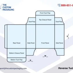 Reverse Tuck End