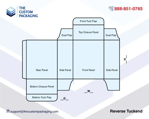 Reverse Tuck End