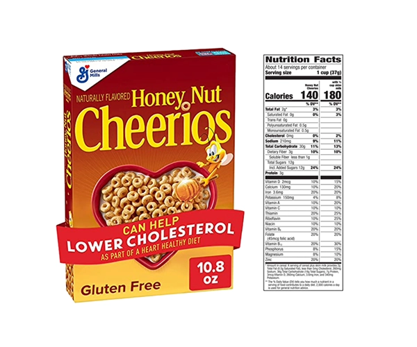Food-Labels